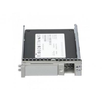 FPR-MSP-SSD