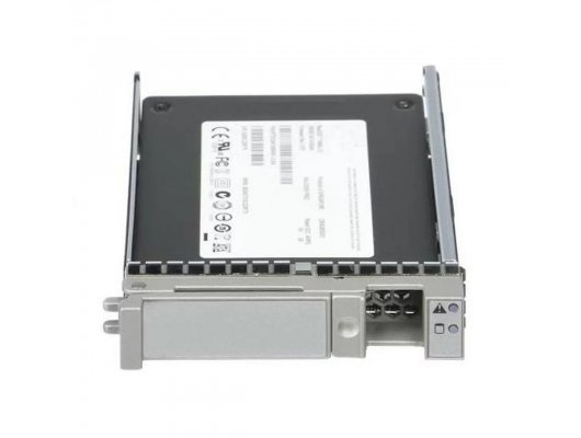 FPR-MSP-SSD