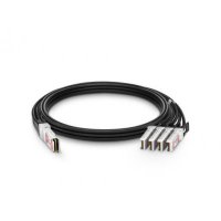 QSFP-4SFP25G-CU1M