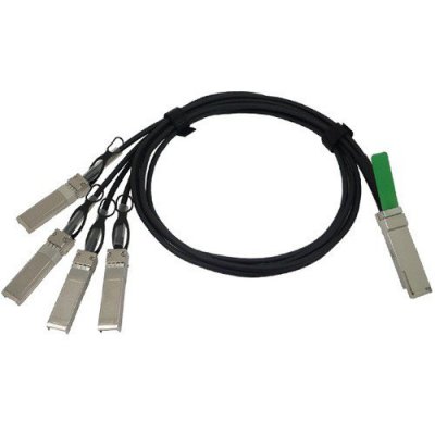 QSFP-4SFP10G-CU4M