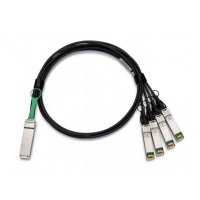 QSFP-4SFP25G-CU5M