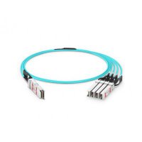 QSFP-4X10G-AOC1M